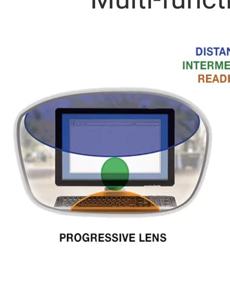 who makes costco progressive lenses